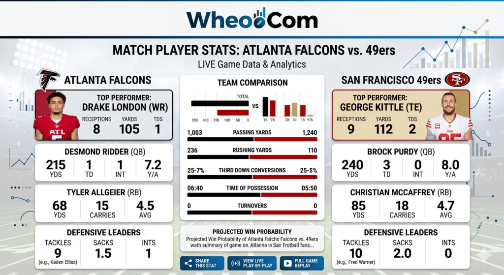 atlanta falcons vs 49ers match player stats