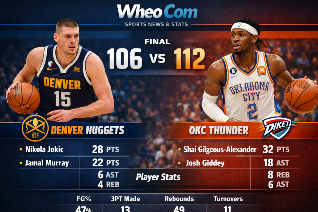 denver nuggets vs okc thunder match player stats